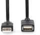 ΚΑΛΩΔΙΟ USB2.0 A - A 3M