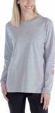 Carhartt Μπλουζάκι Carhartt Workwear Sleeve Logo Γκρι