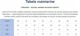 Caterpillar Threshold Rebound Low P726208 Καφέ 41