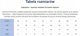 Caterpillar Threshold Rebound Low P726208 Καφέ 44