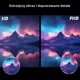 Τηλεόραση CHiQ L40QST 40" QLED Full HD Google TV, Frameless, HDR 10, Dolby Audio, dbx-tv