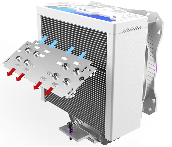 Tcomas Ψύκτρα CPU SJ-R400 4HP, Λευκό