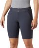 Columbia Spodenki Saturday Trail Long Short granatowe r. 40 (1579881419)