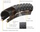 CONTINENTAL Terra Speed ProTection Πτυσσόμενο ελαστικό 700c 40 mm (40-622)