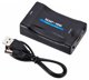 Μετατροπέας SCART σε HDMI + ήχος Μαύρο