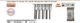 Σετ εξαρτημάτων εξάγωνων κλειδιών 1/2" H14-H24 5τμχ. (C6921)