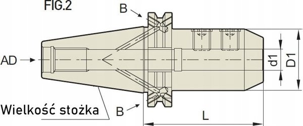 Corona Κορωνοτρύπανο με αντάπτορα HiKOKI SDS+ 1.5-13mm