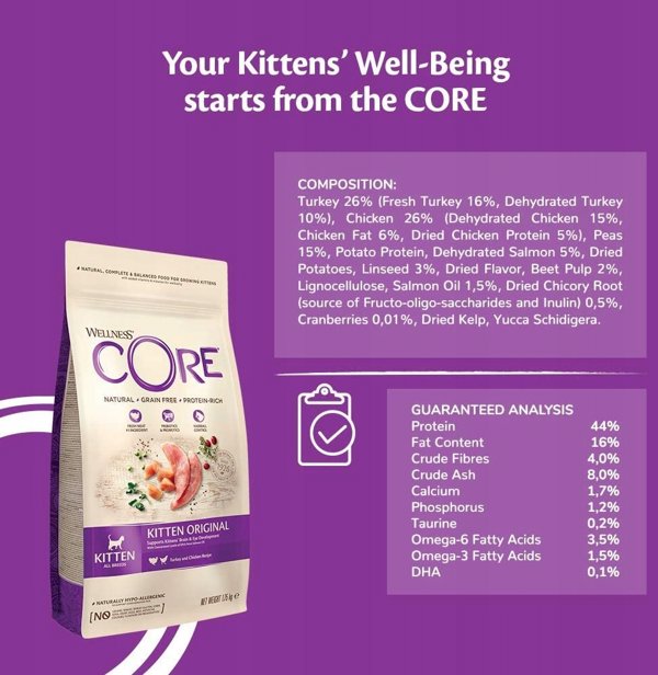 Core Kitten Original, karma sucha, dla koci�t, indyk i kurczak, 300g