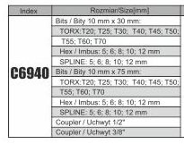 Σετ μύτες με λαβή 40 τεμ. C6940