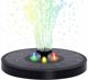 CreativeHome ZD70G ΗΛΙΑΚΟ ΣΥΣΤΗΜΑ ΑΝΤΛΙΑΣ ΓΙΑ ΣΥΝΤΡΙΒΑΝΙ ΜΕ RGB