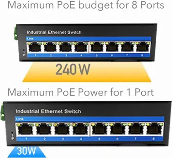 Διακόπτης Cudy PoE 8-port 8x30W 1Gbps βιομηχανικός Cudy IG100P
