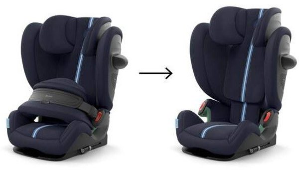 Cybex Pallas G2 PLUS i-Size Κάθισμα Αυτοκινήτου, Ocean Blue