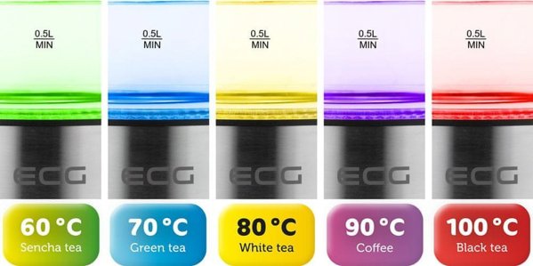 Βραστήρας ECG ECG Colore virdulys 1,7l| 2200 W| Αφαιρούμενος και πλενόμενος φίλτρο κατά των αλάτων lašelinis