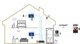 Dahua Technology ZESTAW WIDEODOMOFONOWY KTP03 DAHUA