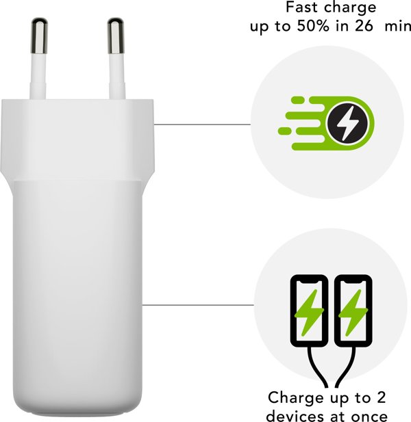 Φορτιστής Τοίχου dbramante1928 Re-Charge, 2x USB-C 30W, Λευκός