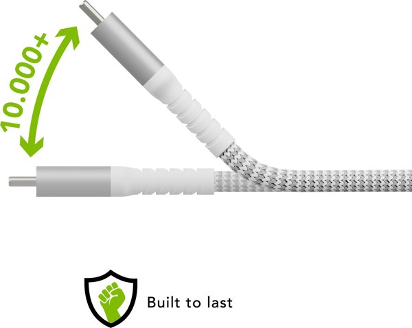 dbramante1928 Καλώδιο USB-A σε USB-C 2.5m, Fast Charging, Λευκό