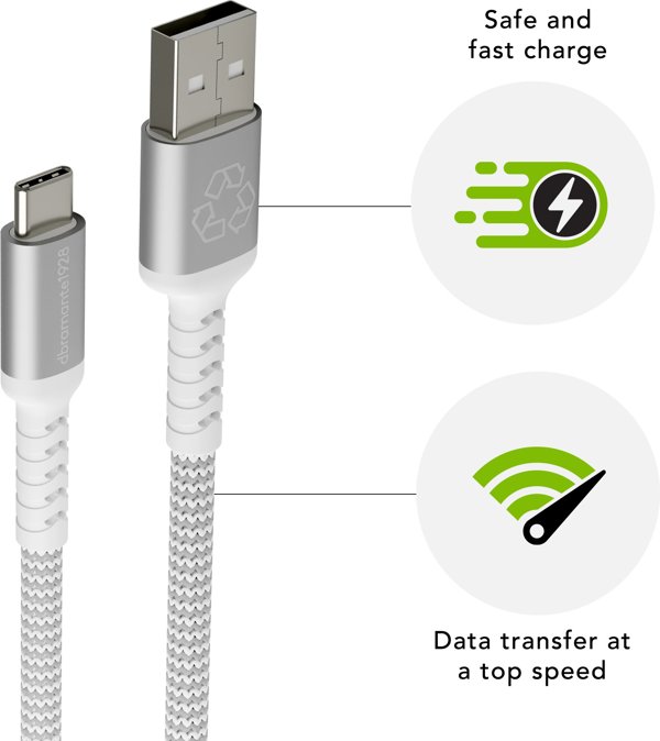 dbramante1928 Καλώδιο USB-A σε USB-C 2.5m, Fast Charging, Λευκό