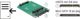 Μετατροπέας Delock Micro SATA - mSATA (62520)