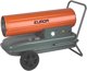 Θερμαντήρας αέρα Diesel EUROM Fireball 37T