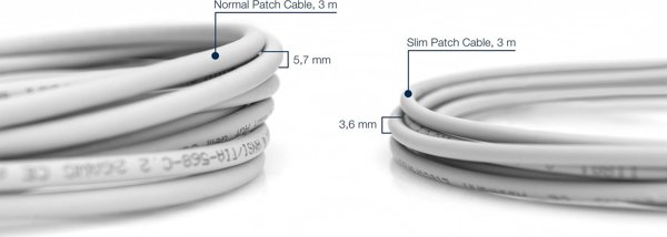 Digitus DIGITUS 5er CAT 6 U/FTP Slim καλώδιο patch, γκρι, 10m