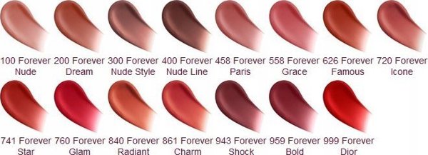 Dior DIOR ROUGE FOREVER ΥΓΡΟ ΚΡΑΓΙΟΝ 200 FOREVER DREAM 6ML