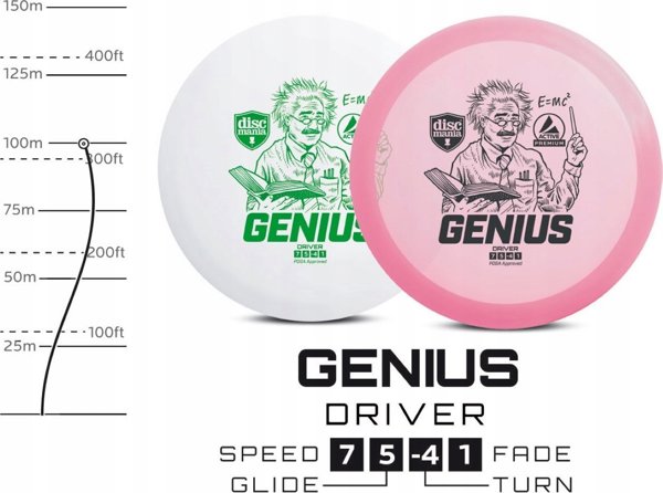 Δίσκος δισκογκόλφ Discmania Fairway Driver GENIUS Active Premium Κίτρινο