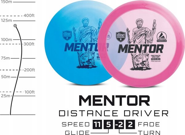 Discmania DISCGOLF DISCMANIA MENTOR