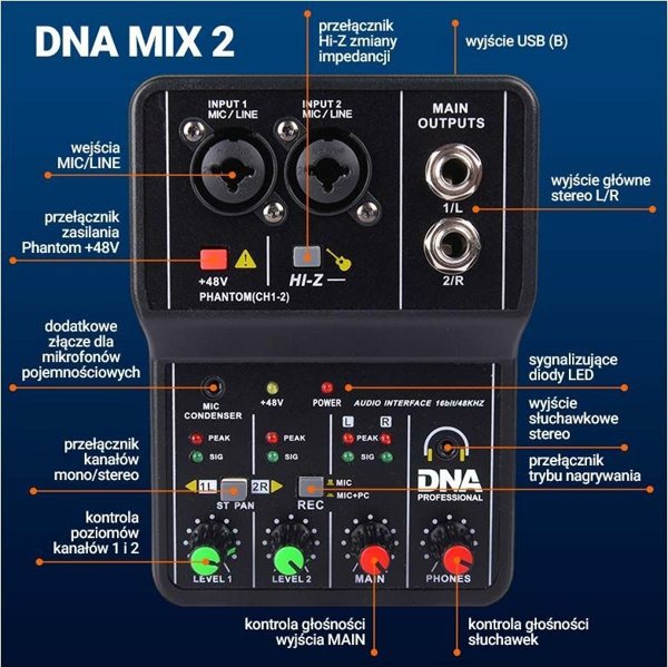 DNA DNA MIX 2 μίκτης 2 καναλιών phantom διεπαφή USB