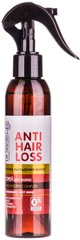 Dr. Sante Σπρέι κατά της τριχόπτωσης 150ml