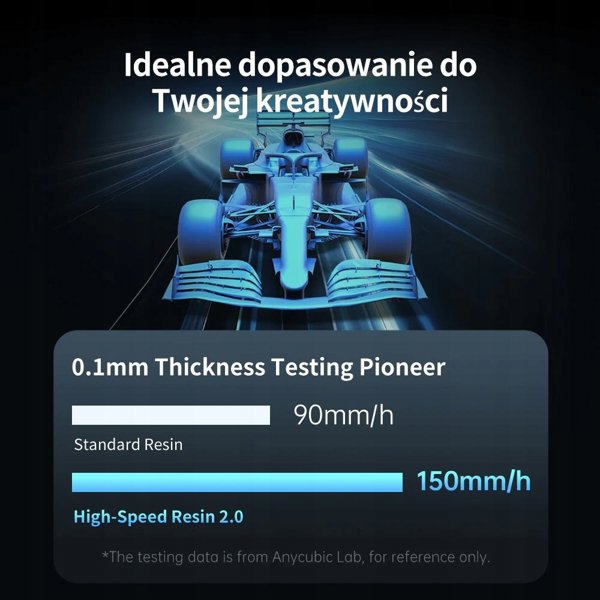 3D εκτυπωτής AnyCubic Photon Mono M7