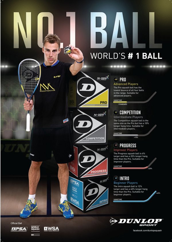 Μπάλα σκουός Dunlop PRO WSF/PSA Επίσημη, 3-συσκευασία