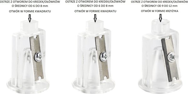 Eagle EG-5161 Ανταλλακτικές Λεπίδες Ξύστρας για Ηλεκτρικές Ξύστρες USB (3 Τεμάχια)