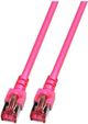 EFB Patchcord, S/FTP, Cat.6, LSZH, 1.5m (K5519.1,5)