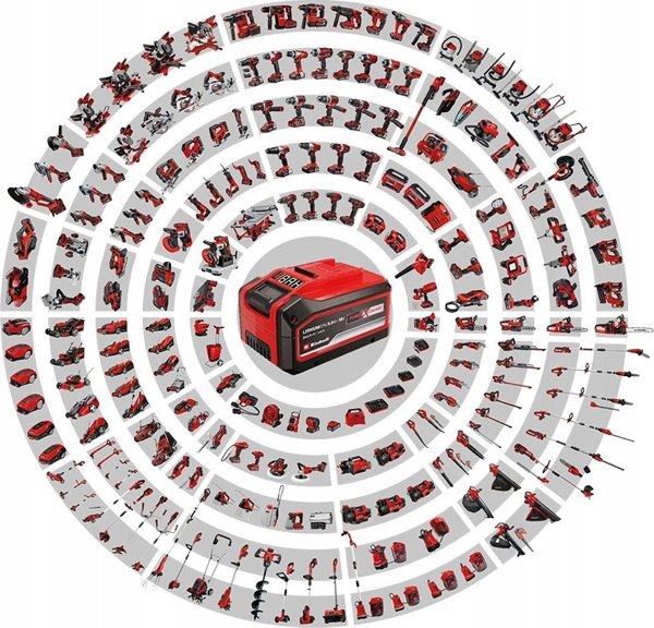 Einhell GE-SR 18/22 Li-Solo Σπορέας & Διανομέας Λιπάσματος Μπαταρίας 18V (Solo)