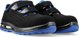 Elten Σανδάλια ELTEN Impulse XXT Blue Easy ESD S1, μαύρα 44