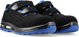 Elten Σανδάλια ELTEN Impulse XXT Blue Easy ESD S1, μαύρο 45