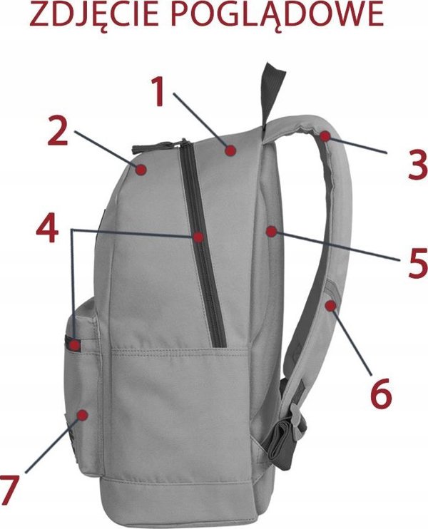 Σακίδιο πλάτης Epson CoolPack Cross Mexican Trip