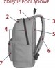 Σακίδιο πλάτης Epson CoolPack Cross Mexican Trip