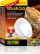 Exo Terra Ζαριούλα Solar Glo 80W