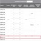 EXPERT 10 mm διαμαντοκορώνα| εξάγωνο| μέγιστο 3200 στροφές/λεπτό [Expert] - 1τμχ