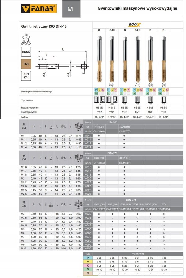 Fanar GWINTOWNIK M10 DIN-371B (6G) HSSE TN 800X