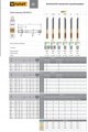 Fanar GWINTOWNIK M10 DIN-371B (6G) HSSE TN 800X