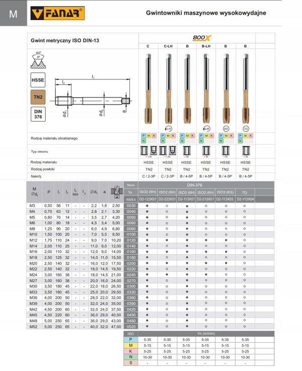 Fanar GWINTOWNIK M10 DIN-371C R40 (6G) HSSE TN 800X (OFKE/622/01/20)