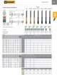 Fanar ΖΥΜΩΤΗΡΑΣ M 1,6 DIN-371C (6HX) SR HSSE-PM WGN TIN