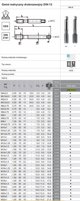 Fanar GWINTOWNIK M 9x1 NGMM/2 DIN-2181 (6H) HSS