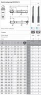 Fanar GWINTOWNIK M30 NGMM/1 DIN-352D (6H) HSS