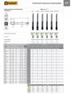 Fanar ΚΟΠΤΙΚΟ ΣΠΕΙΡΩΜΑΤΟΣ M12x1,25 DIN-374C R45 (6H) HSSE-PM HL MASTERTAP