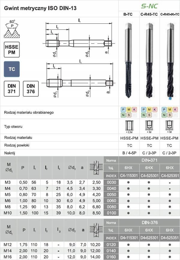 Φανάρ νήμα M12 DIN-376C R45 (6H) HSSE-PMS TICN S-NC