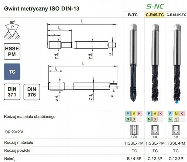 Φανάρ νήμα M12 DIN-376C R45 (6H) HSSE-PMS TICN S-NC