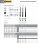 Φανάρ νήμα M12 DIN-376C R45 (6H) HSSE-PMS TICN S-NC